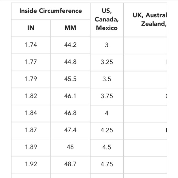 Beautiful Set of 6 Handmade Sterling Silver Multi-Gemstone Stacking Rings - Picture 15 of 16